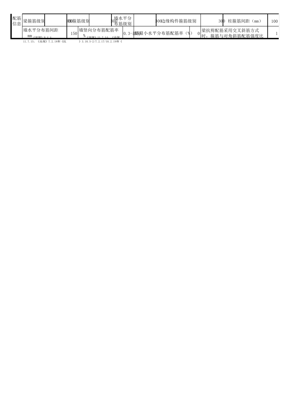 框架结构及框剪结构PKPM参数详细分析(含规范要求)_第3页