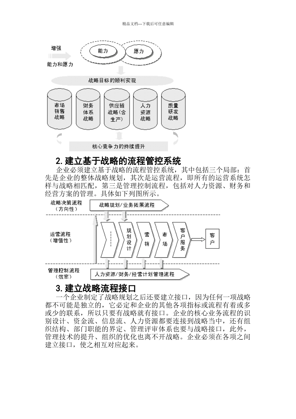 职能战略制定与实施_第2页