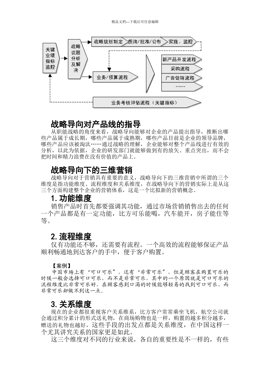 职能战略制定与实施_第3页