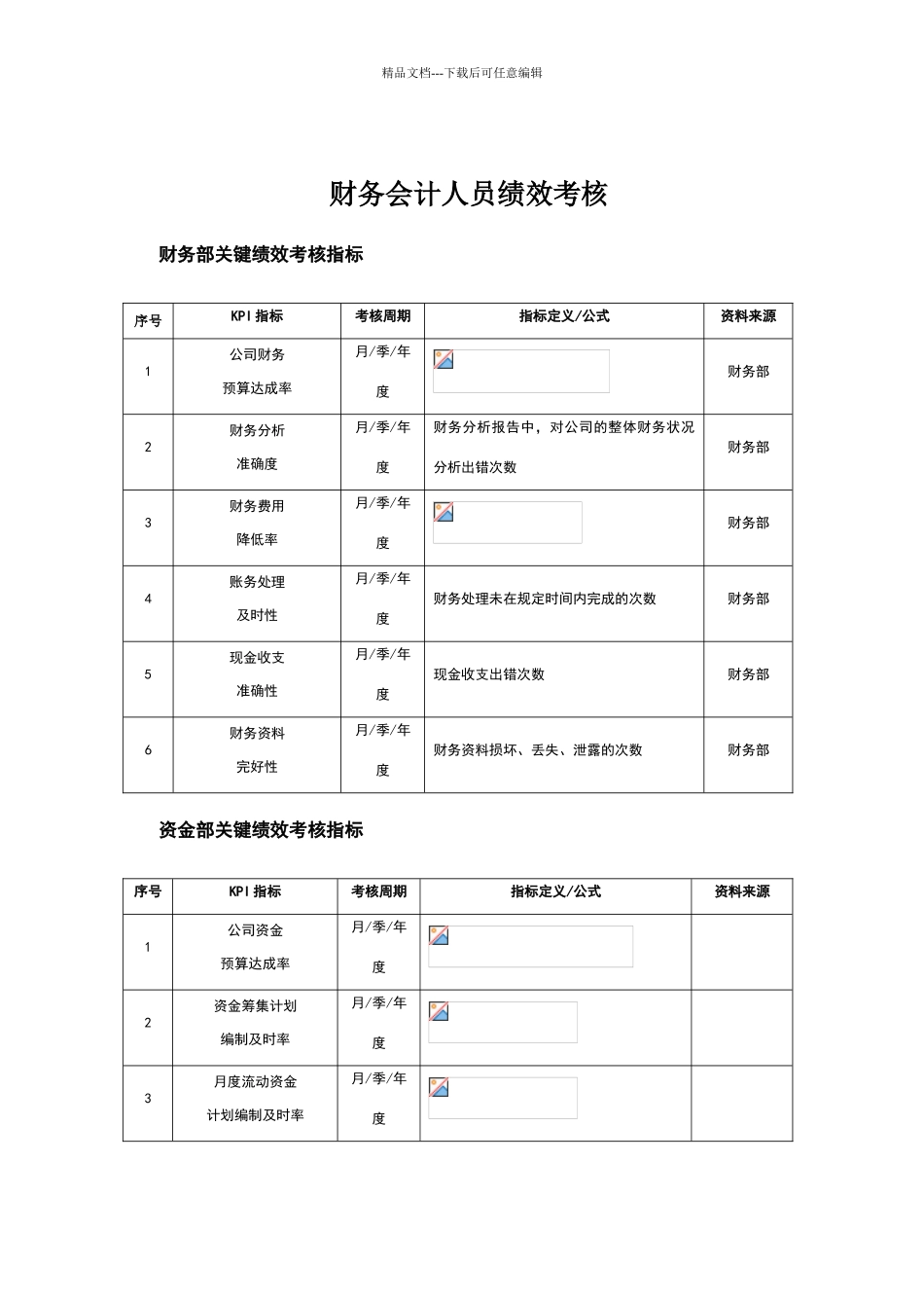 职能部门考核指标_第1页