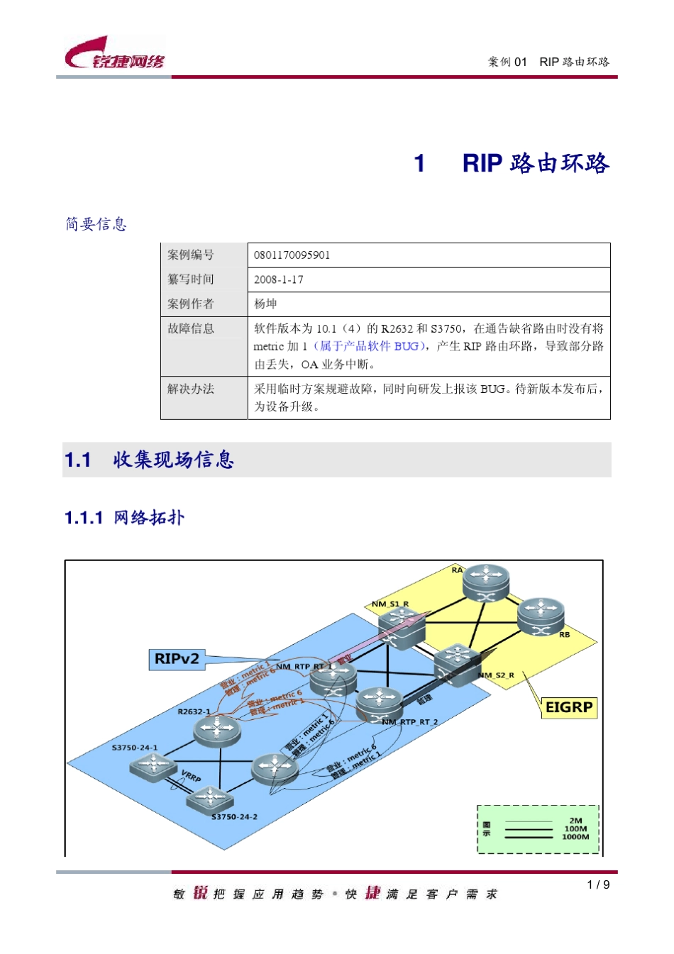 案例01RIP路由环路_第1页