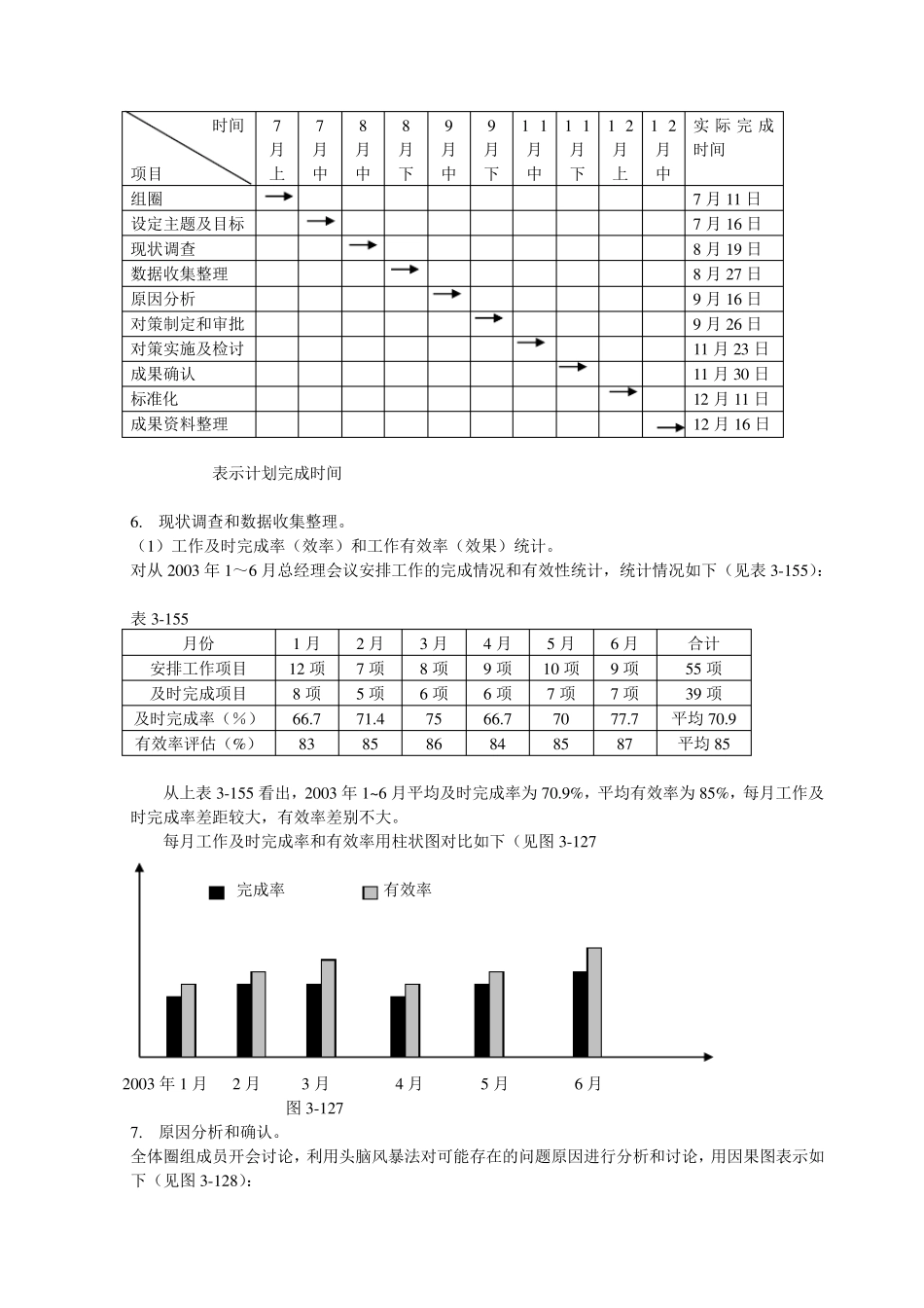 案例2管理型QCC_第2页