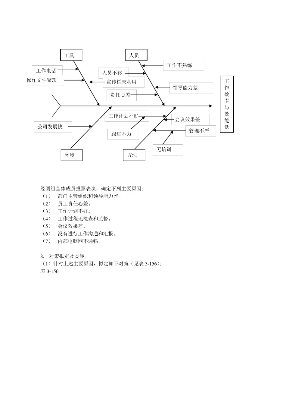 案例2管理型QCC_第3页