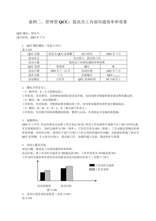 案例2管理型QCC