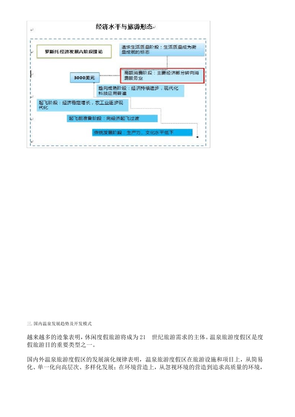 案例3个：温泉旅游休闲度假区_第2页