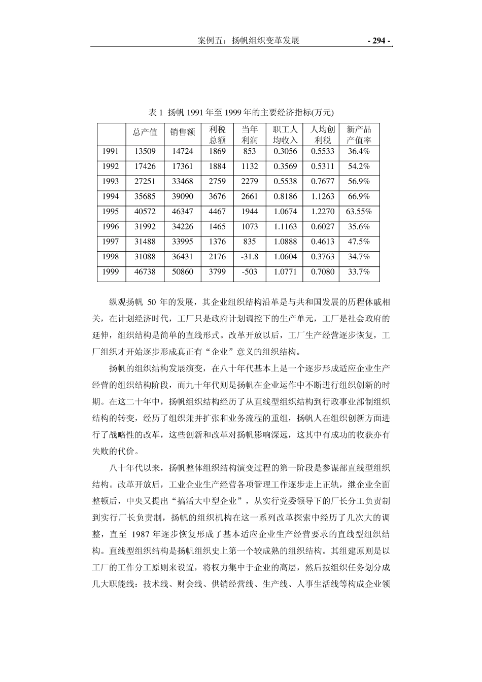 案例5扬帆组织变革发展_第3页