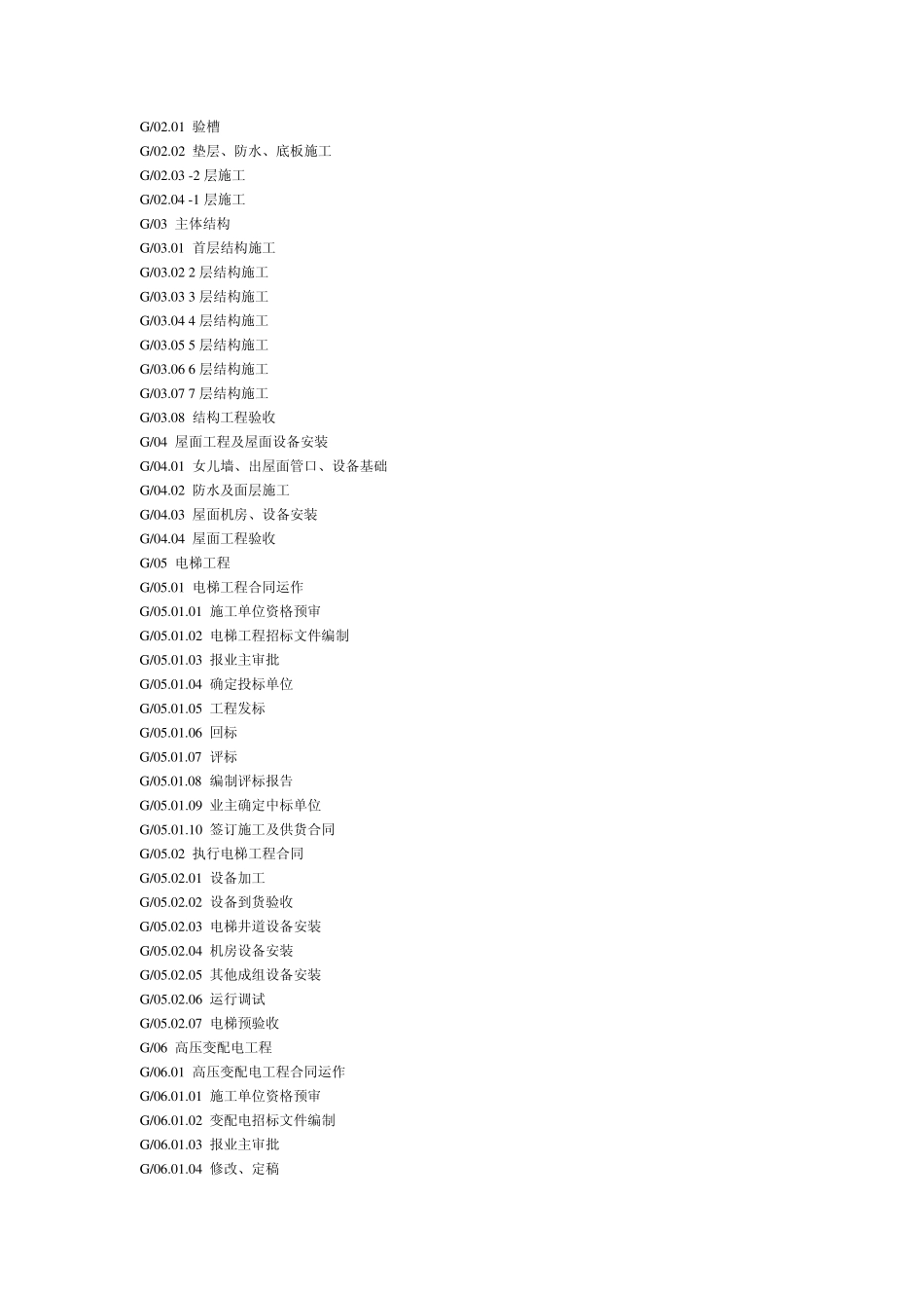 案例5：工程项目管理的WBS分解结构_第3页