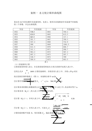 案例一水文统计频率曲线图