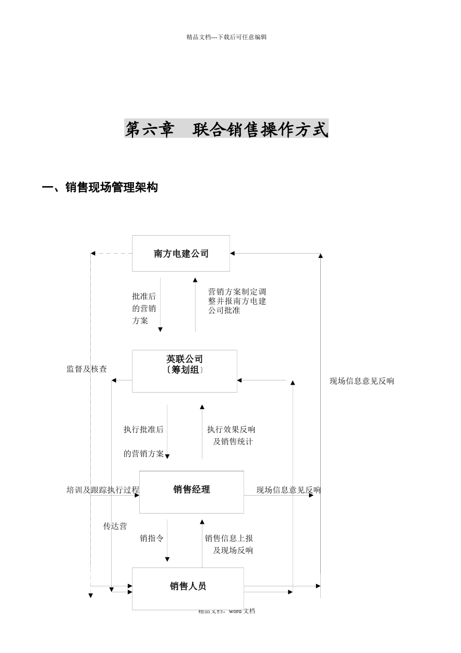联合销售操作方式_第1页