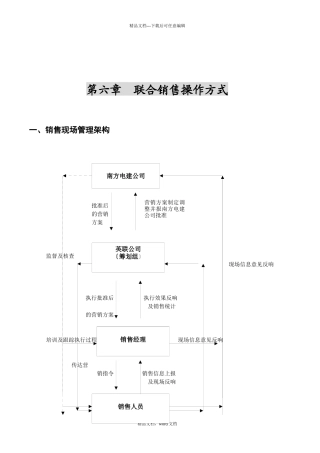 联合销售操作方式