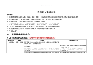 联想服务规范V5.0终版