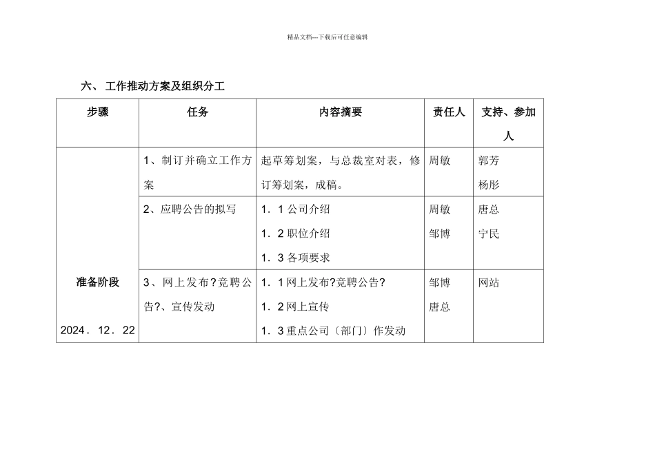 联想管理部总经理职位竟聘策划案_第3页