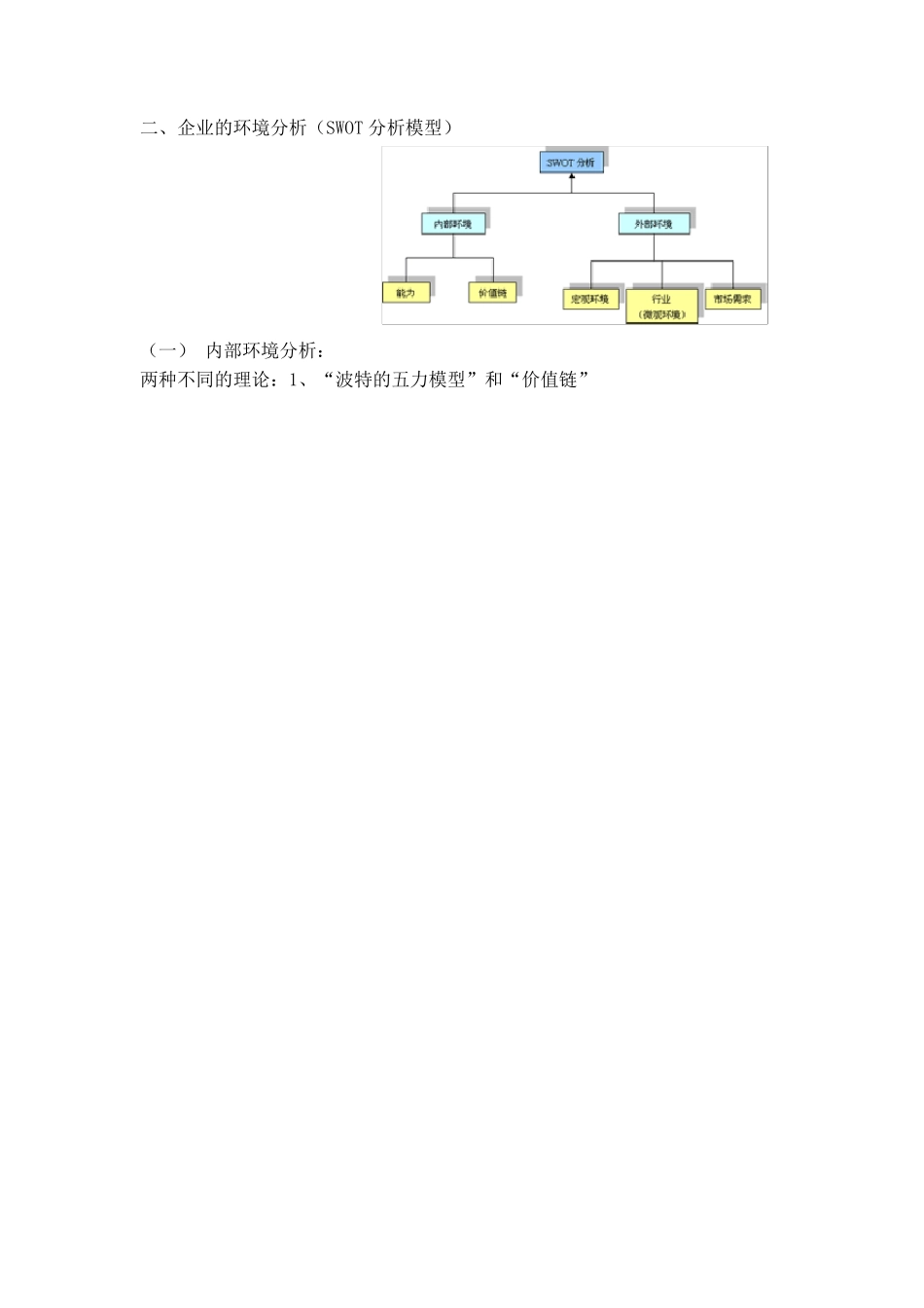 案例分析的步骤_第3页