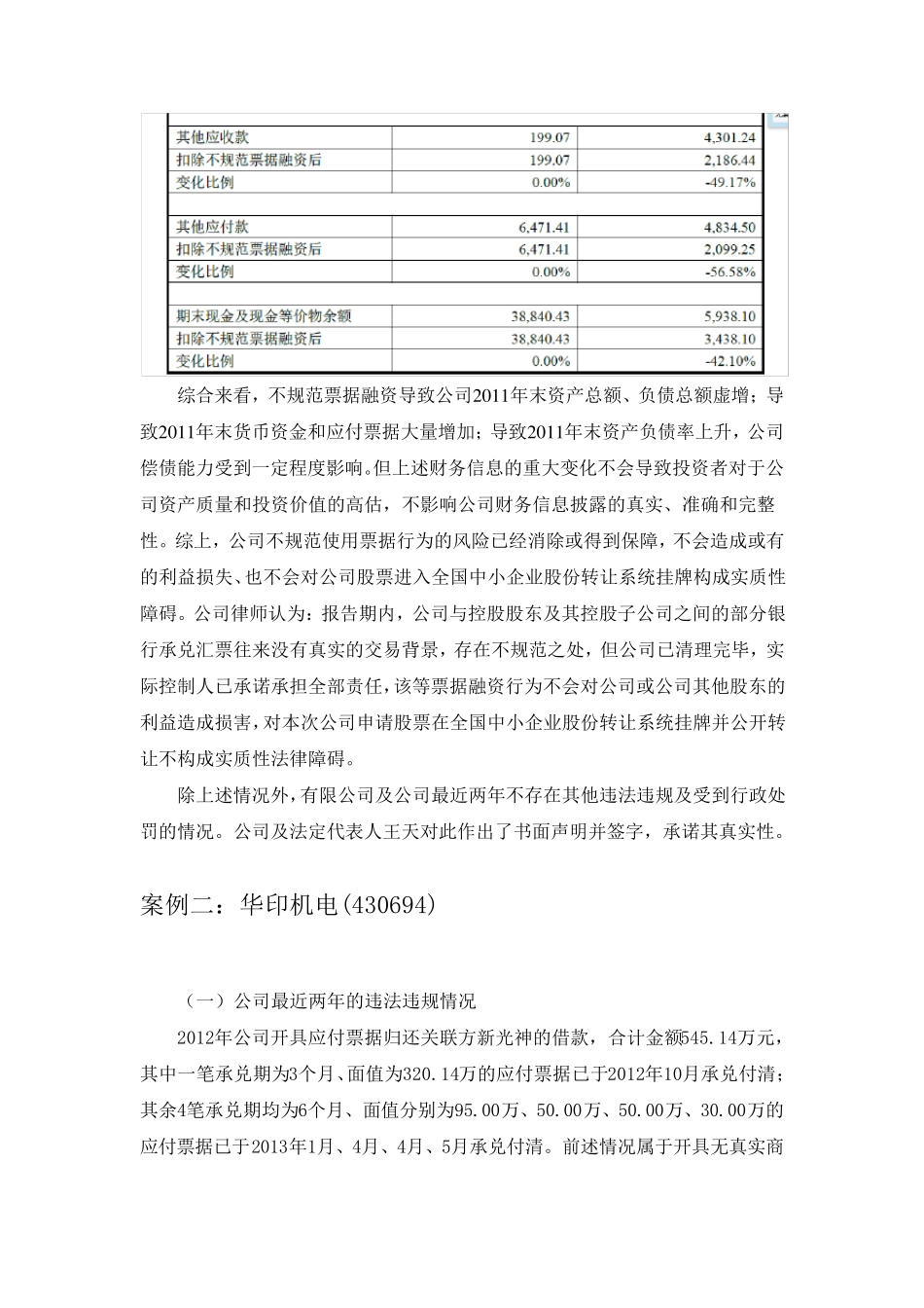 案例分析：无真实交易背景票据融资问题_第3页