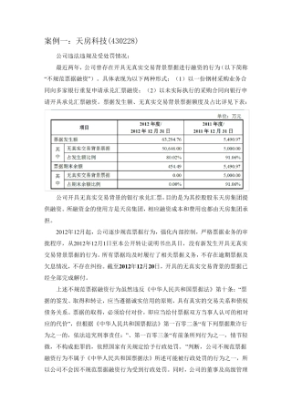 案例分析：无真实交易背景票据融资问题