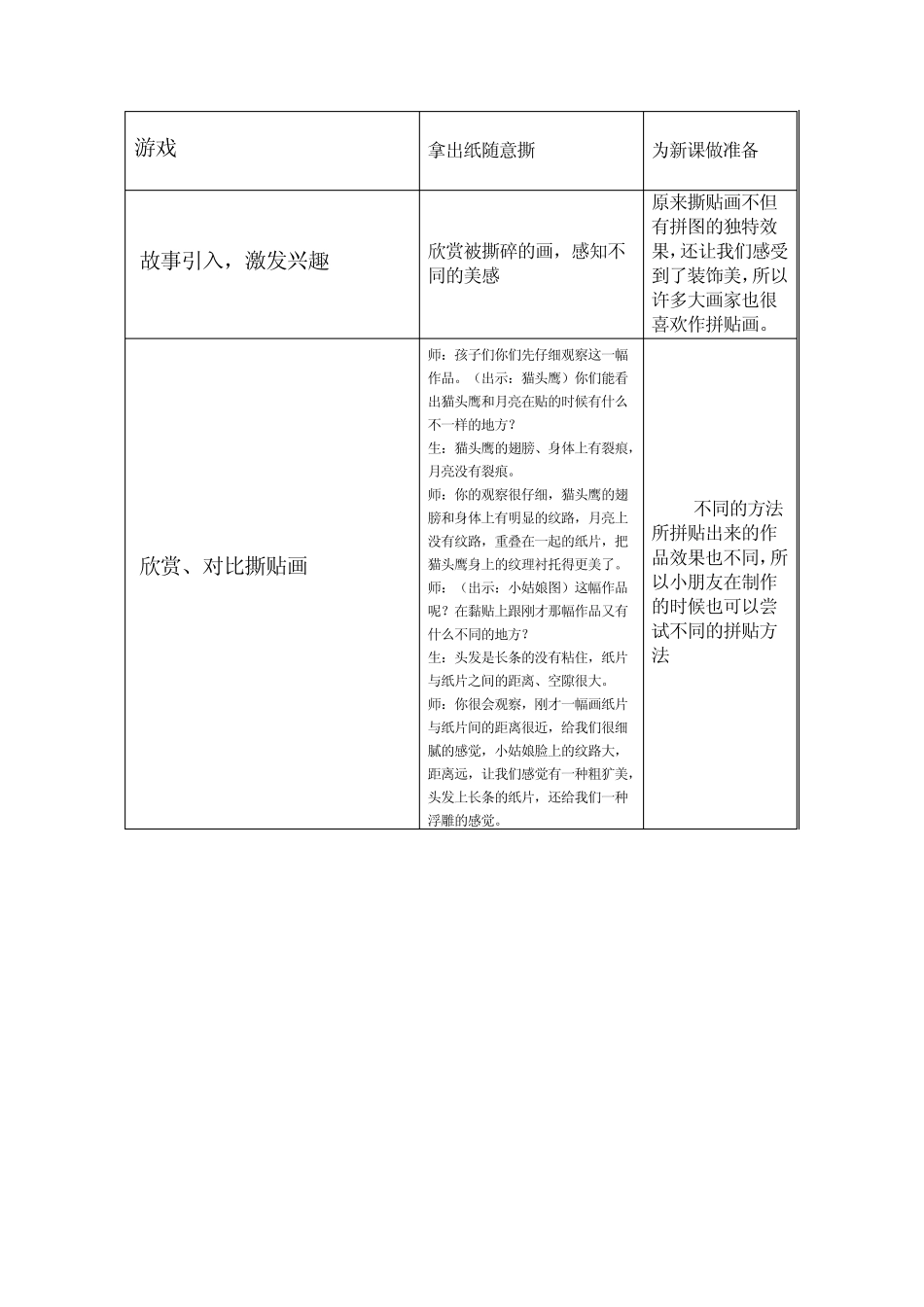 案例名称：彩纸撕贴画_第2页