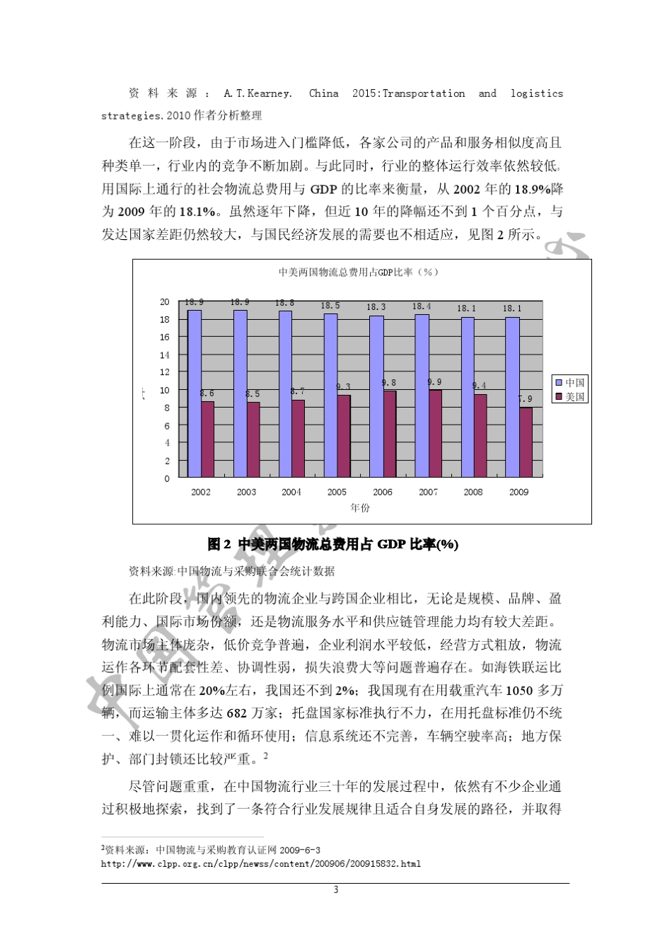 案例模板三：宏信物流——供应链之凤凰涅盘_第3页