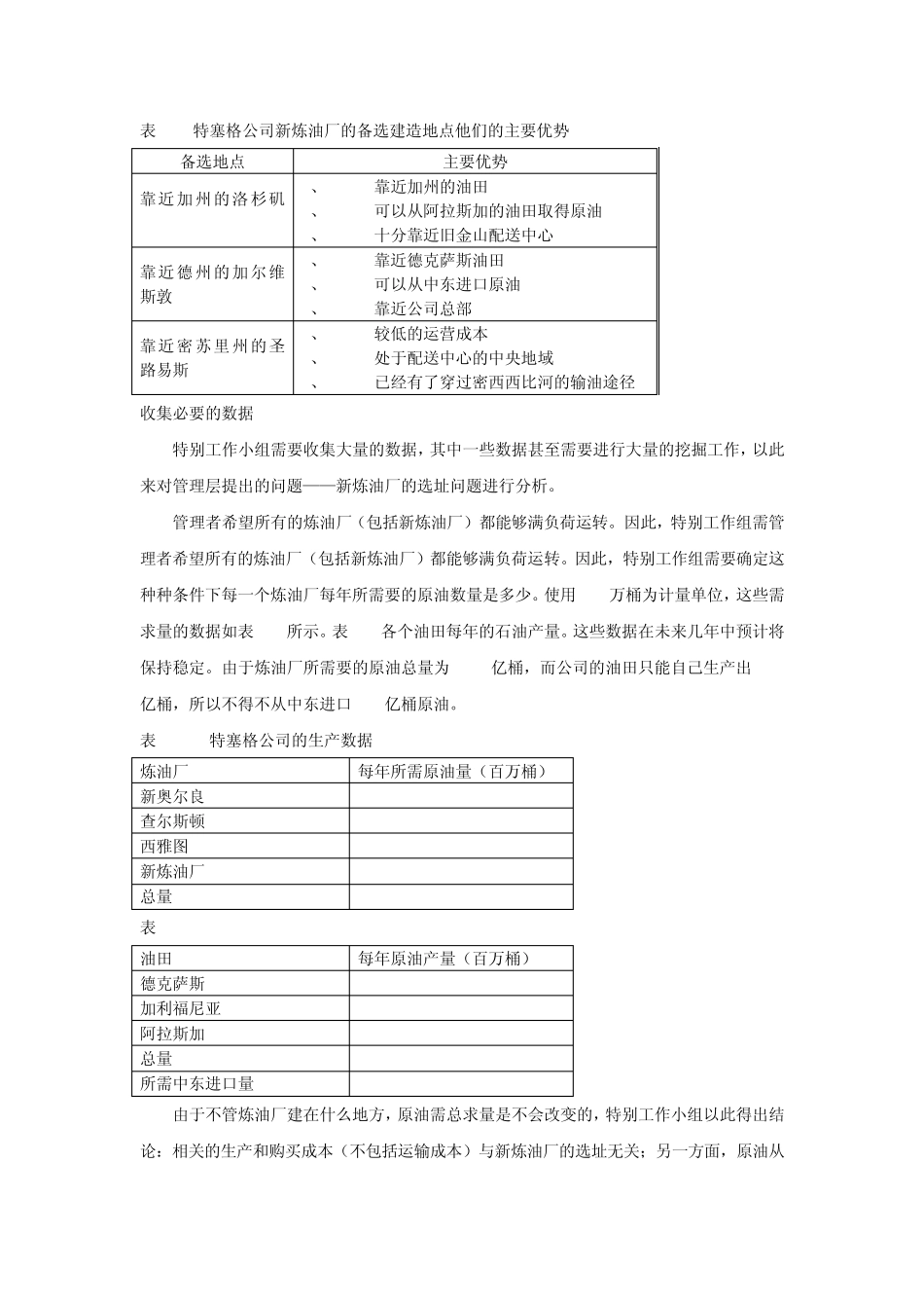 案例特塞格公司的选址问题_第2页