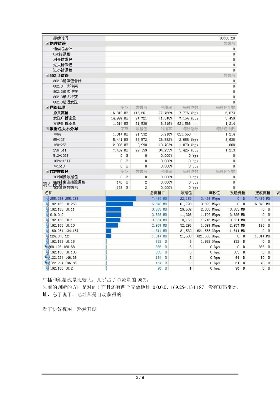 案例环路分析_第2页
