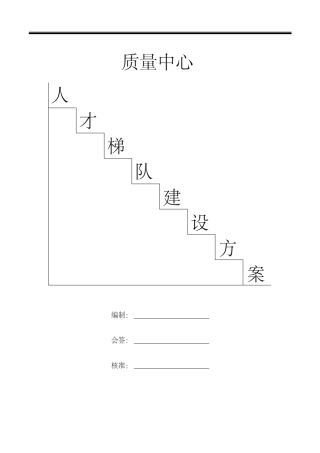 案例质量中心人才梯队建设方案