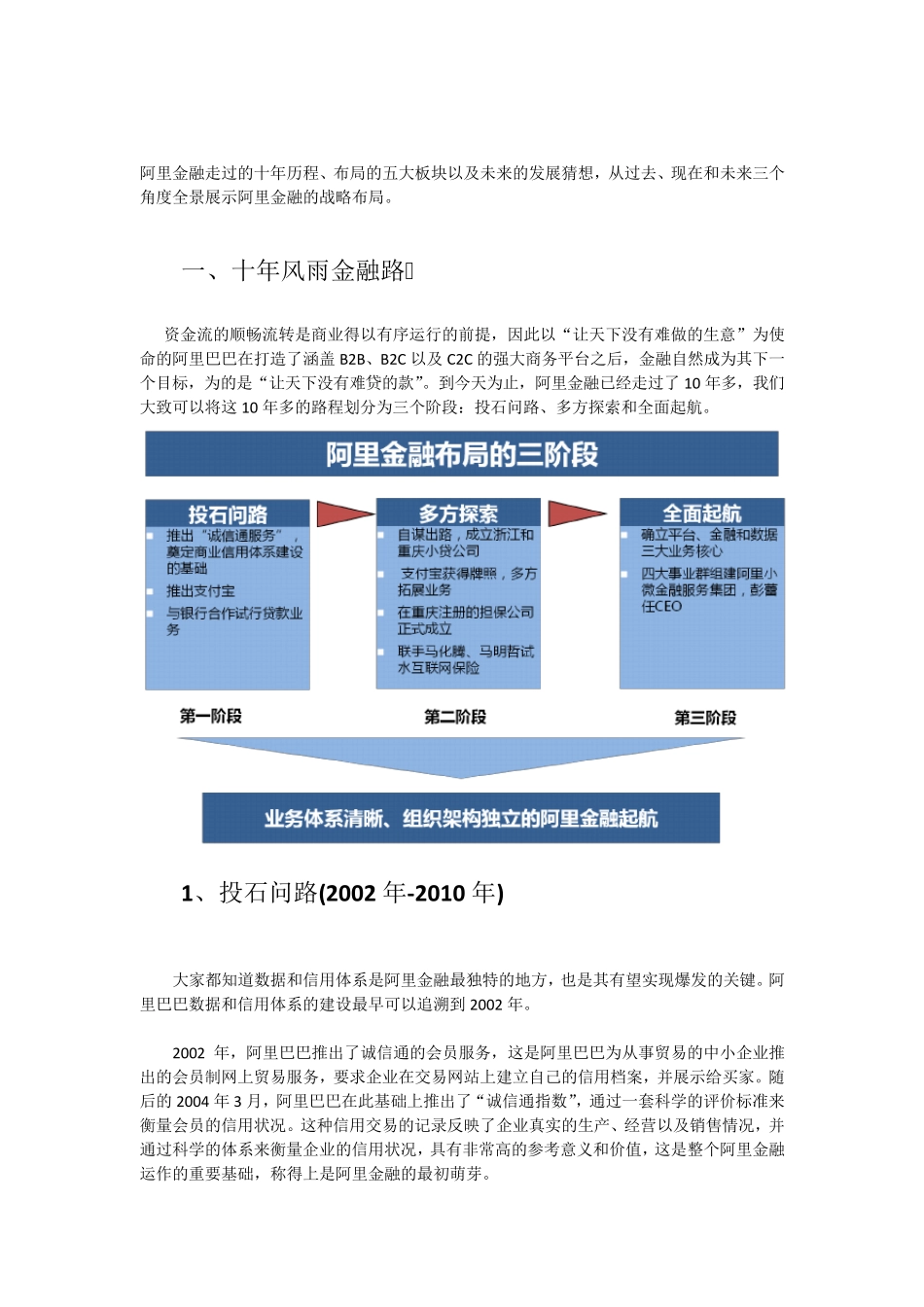 案例阿里互联网金融发展历程以及详解_第2页