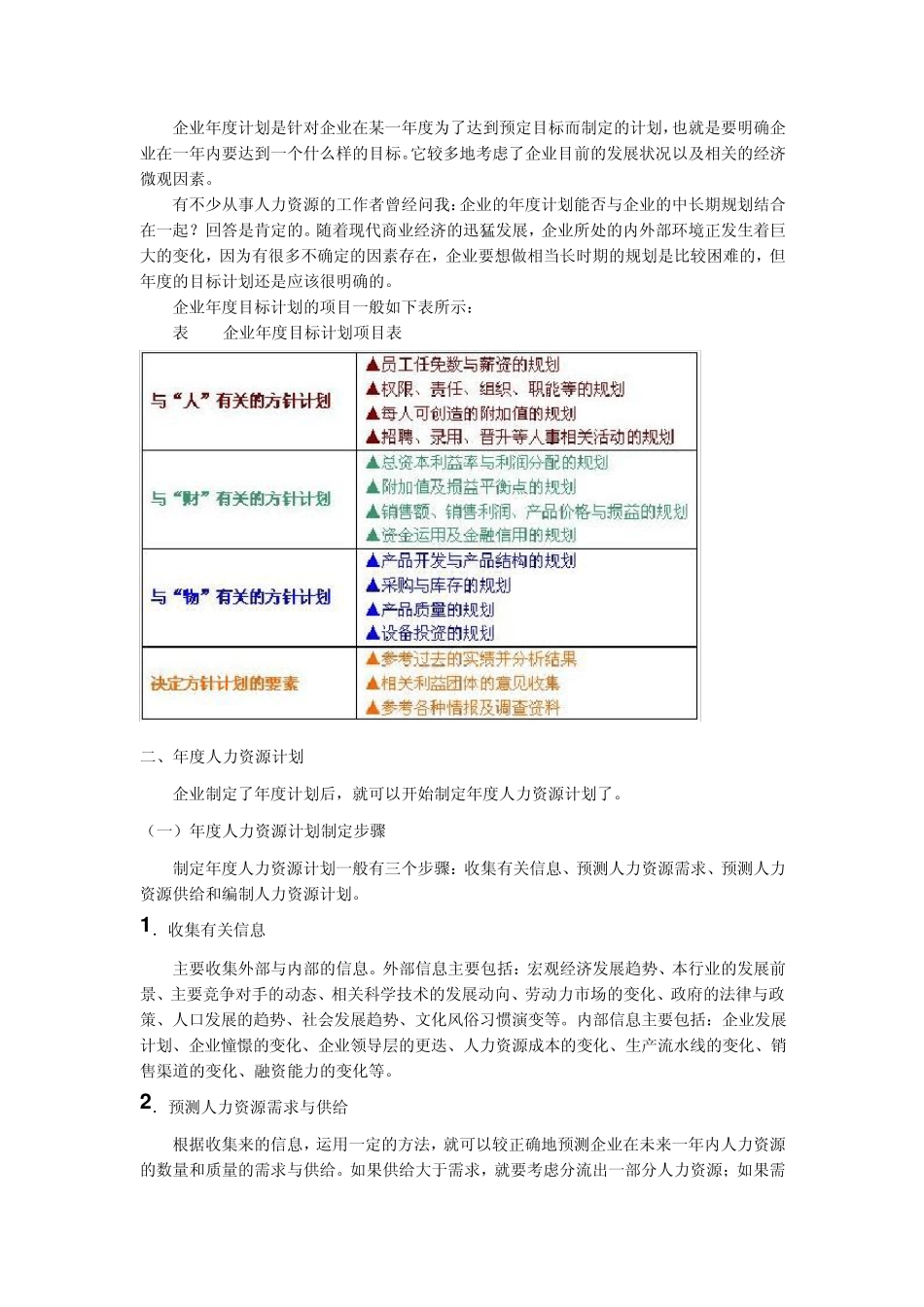 案例：企业年度人力成本预算怎么做_第2页