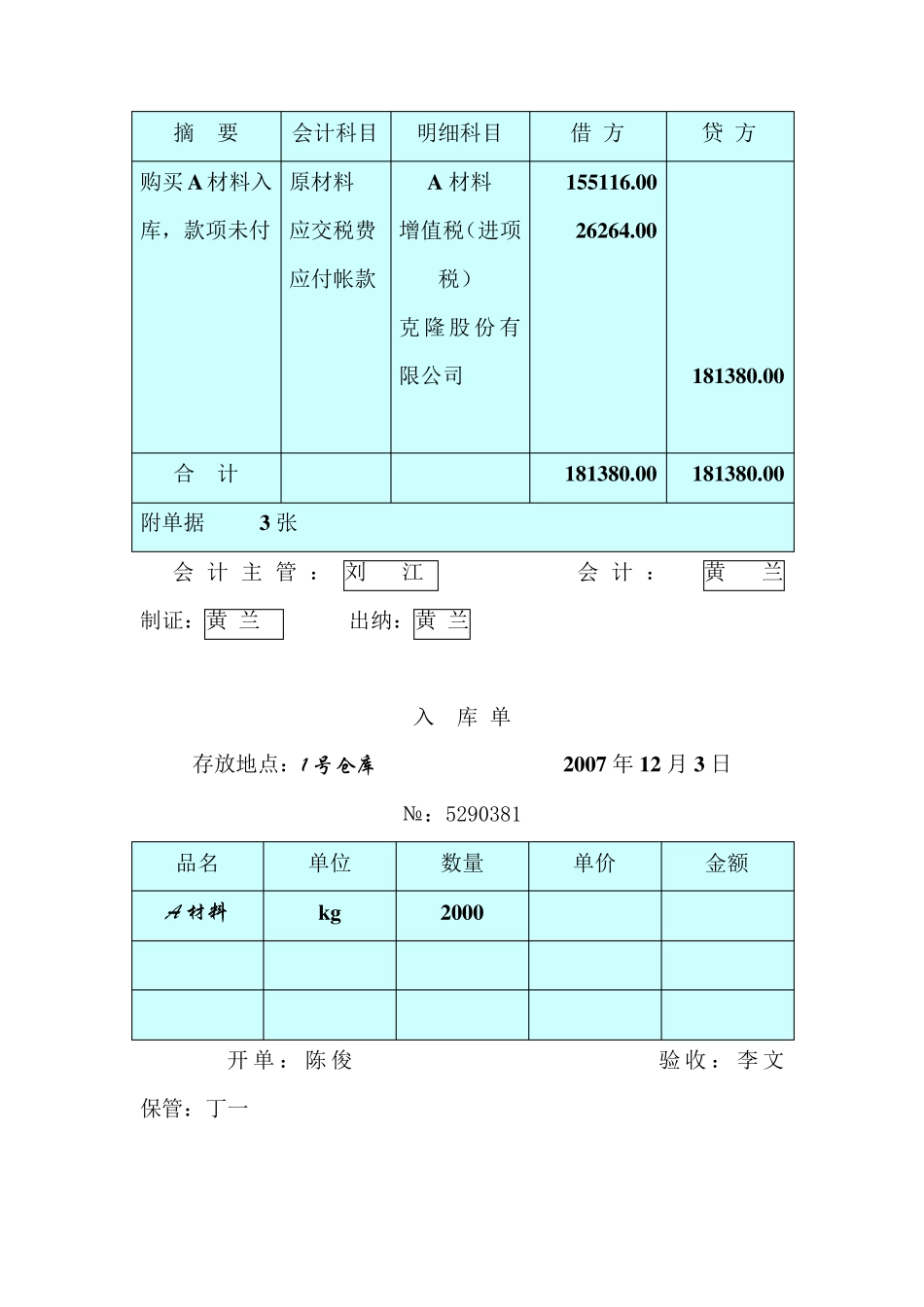 案例：具体审计目标_第2页