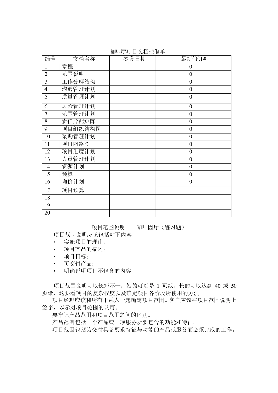 案例：咖啡厅项目_第2页
