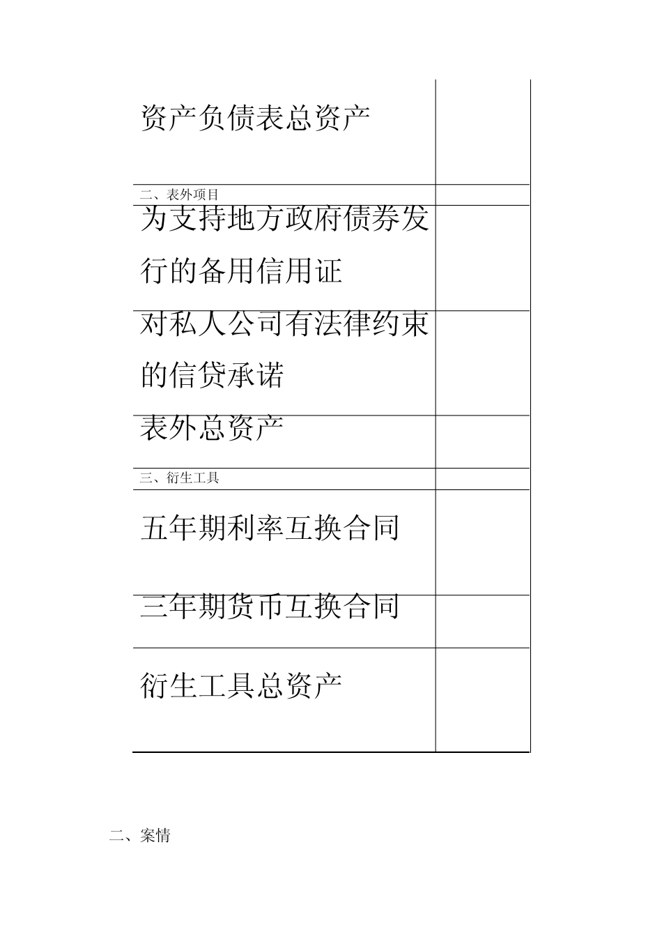 案例：商业银行如何计算资本充足率_第2页