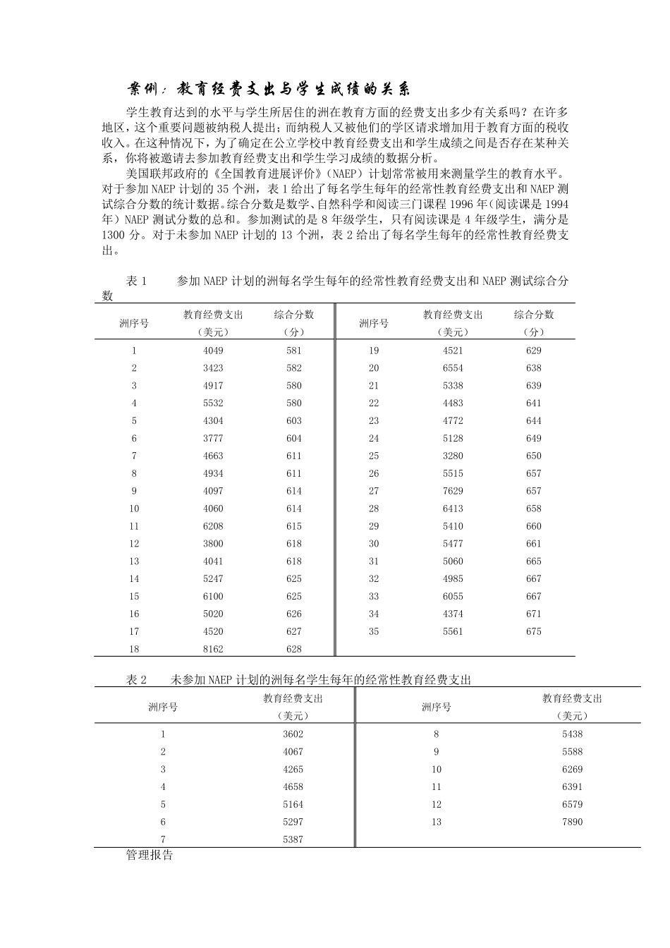 案例：教育经费支出与学生成绩的关系_第1页