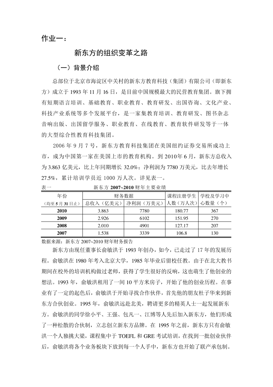 案例：新东方_第1页