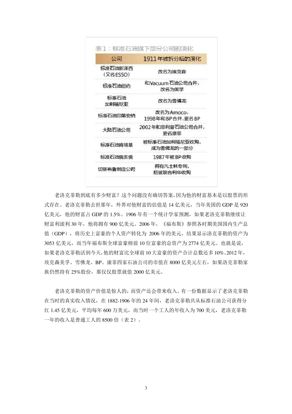 案例：美国的勒克菲勒家族财富传承——家族信托_第3页