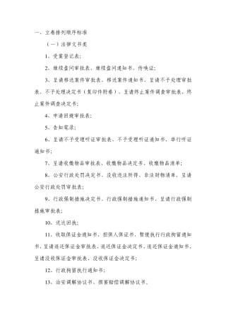 案卷装订顺序参考