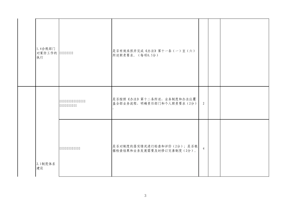 案防评估报告附件_第3页