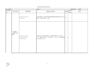 案防评估报告附件