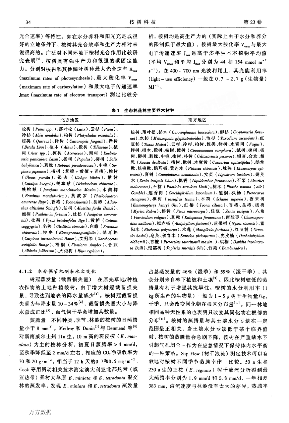 桉树的生态效益及其生态林经营_第3页