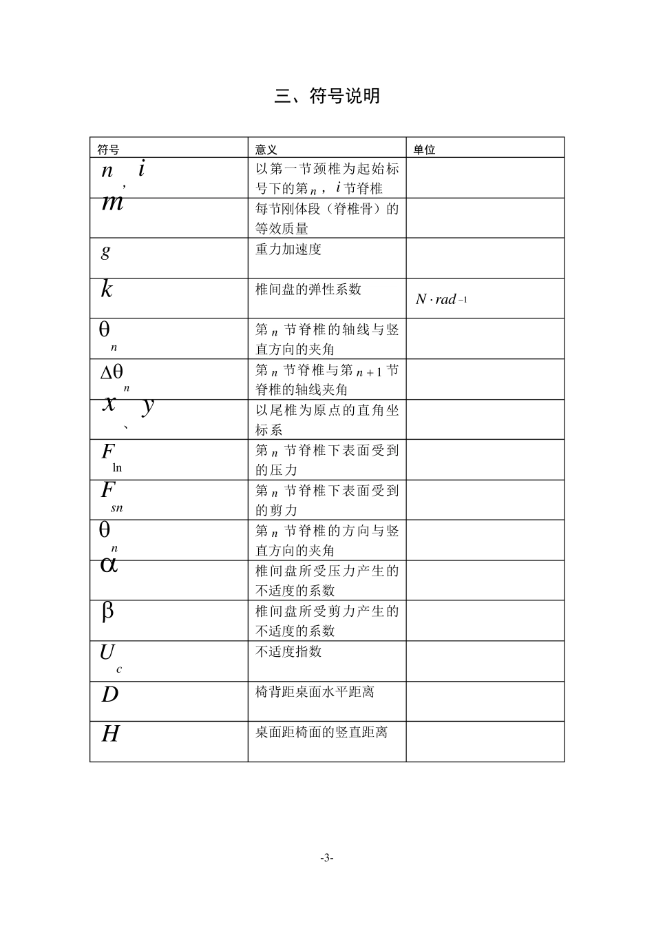 桌椅设计模型_第3页