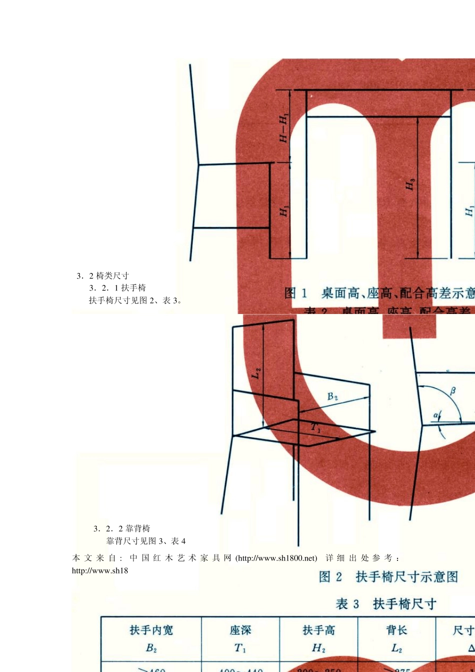 桌椅标准尺寸_第3页