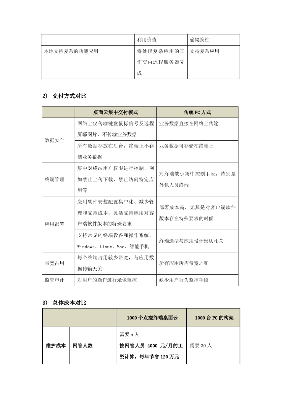 桌面云与PC、无盘工作站对比分析_第2页