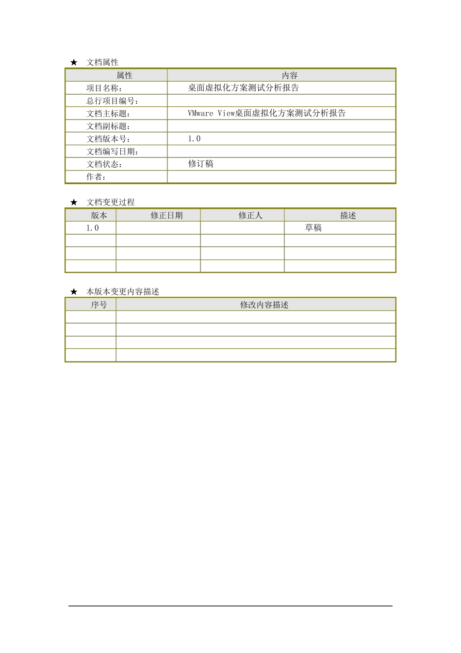 桌面虚拟化软件测试方案及测试报告_第2页