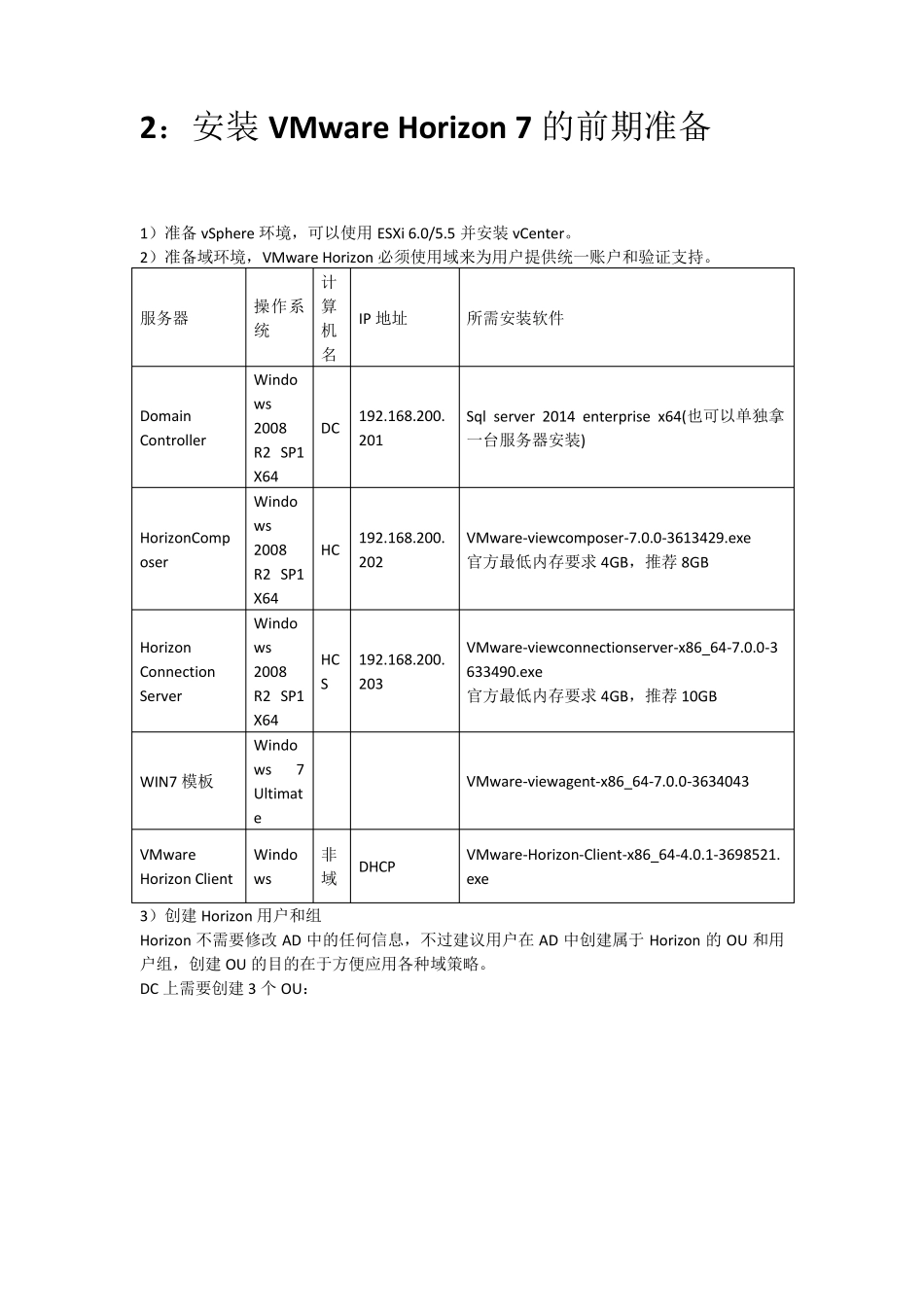 桌面虚拟化部署VMwareHorizonView7部署图文教程_第3页