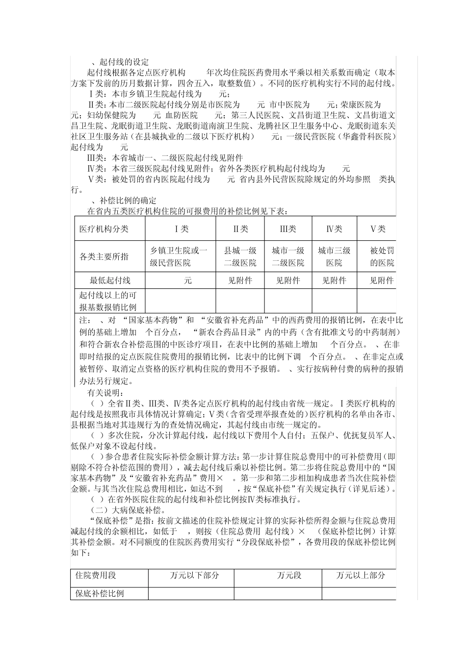 桐城市2011年新型农村合作医疗补偿实施方案_第2页