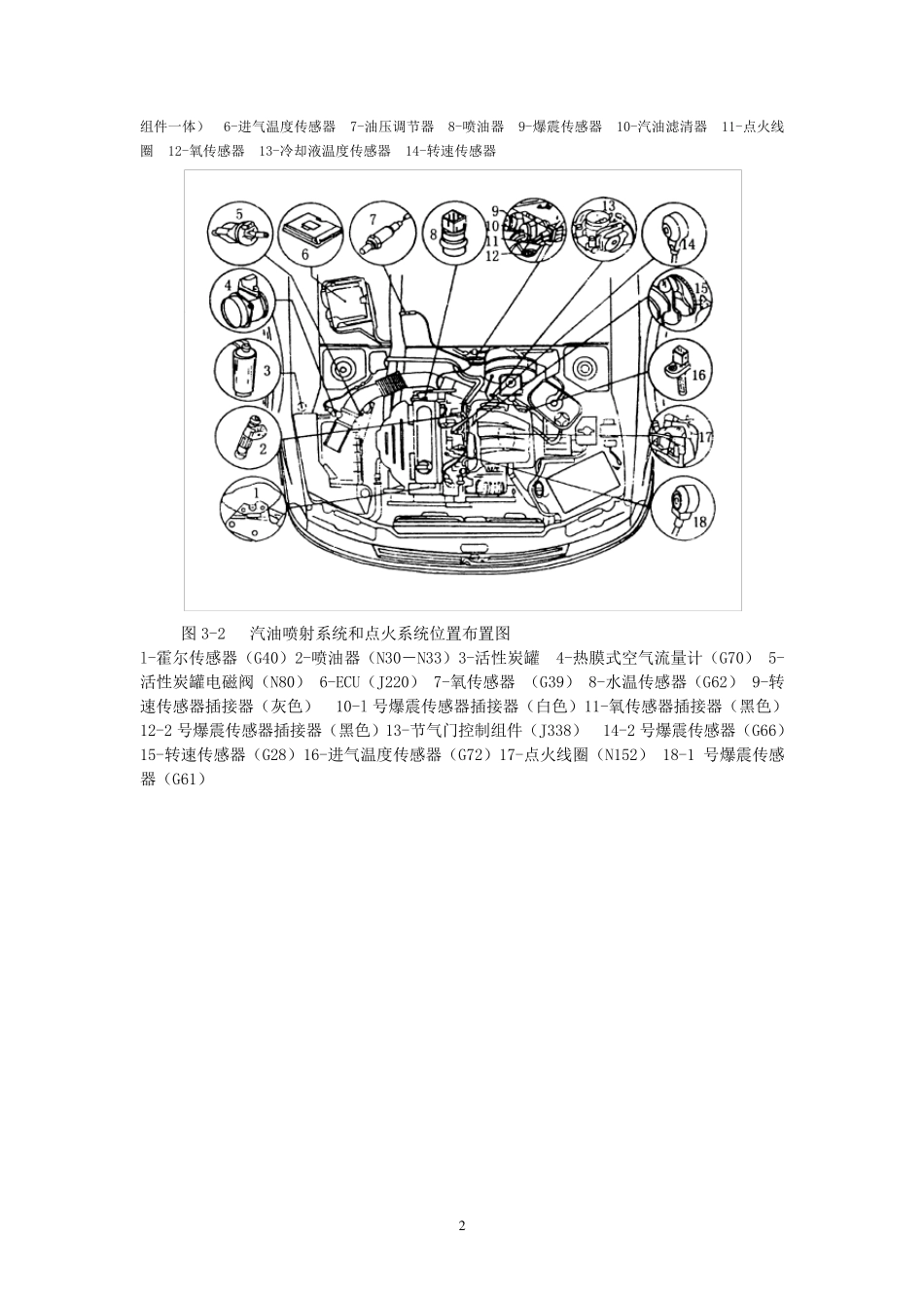 桑塔纳2000GSi型轿车AJR型发动机电控系统的结构与维修_第2页