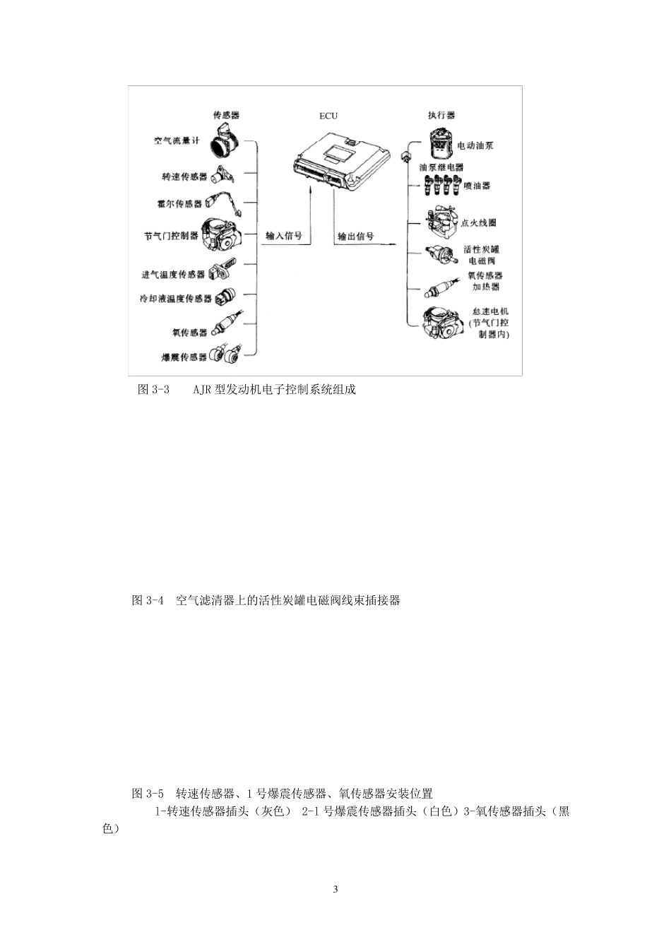桑塔纳2000GSi型轿车AJR型发动机电控系统的结构与维修_第3页