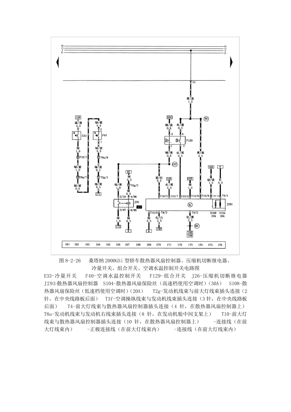 桑塔纳2000全车电路图02_第2页