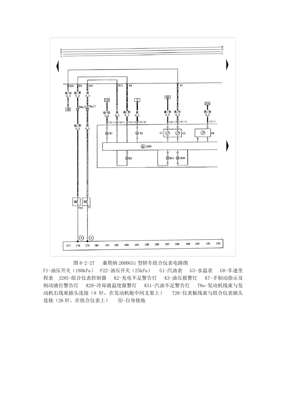 桑塔纳2000全车电路图02_第3页
