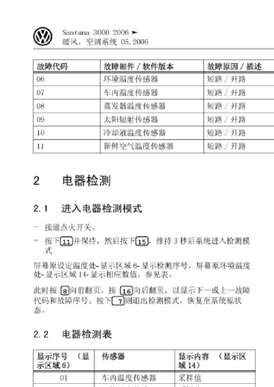 桑塔纳3000自动空调维修手册_第3页
