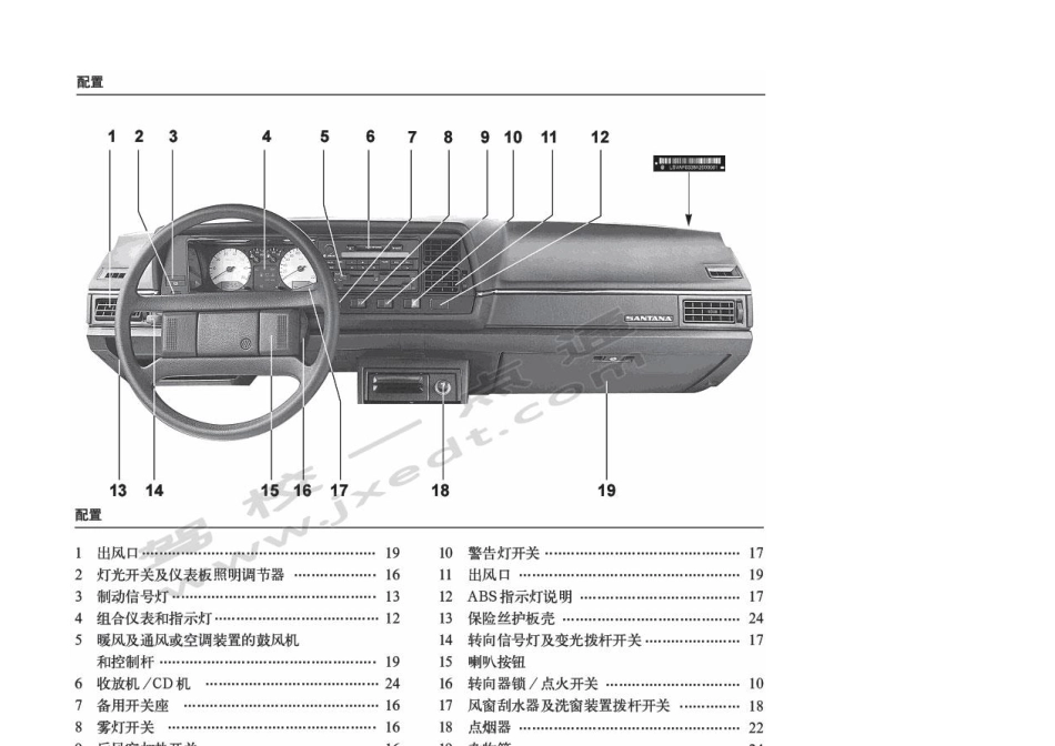 桑塔纳仪表灯光开关_第2页