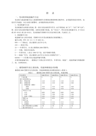 桑塔纳轿车技术参数