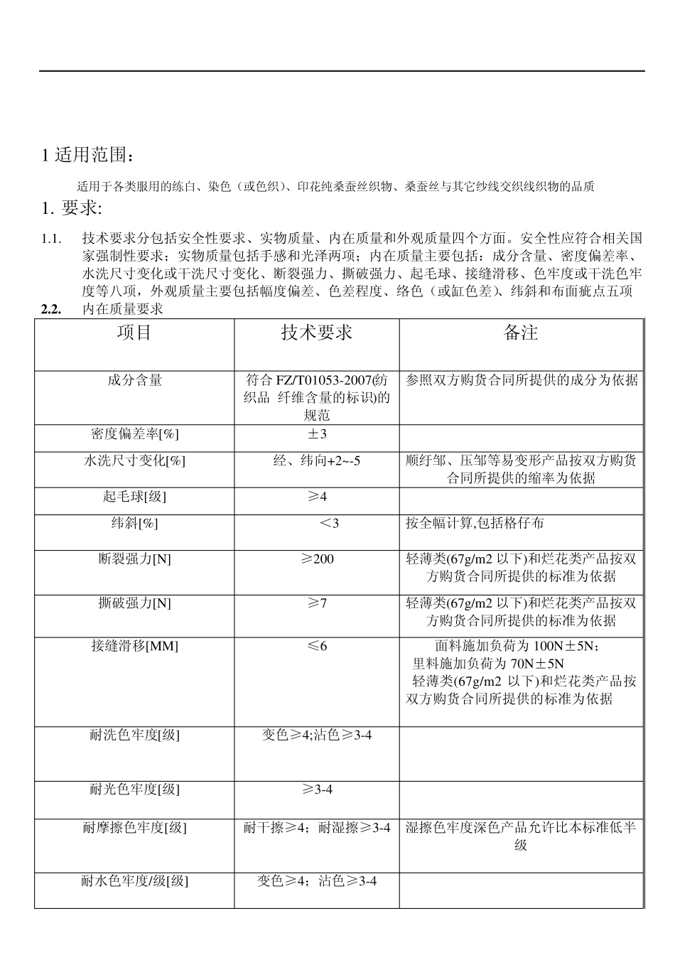 桑蚕丝织物质量标准_第3页